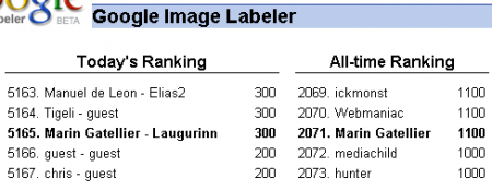 capture d'écran mon score google image labeler